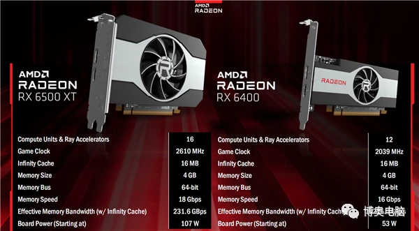 翔升GTX770游戏体验：可靠性备受推崇  第1张