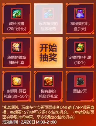 DNF玩家必看！稀有装扮兑换卷大揭秘，抢先get炫酷装扮  第5张
