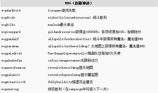 虐杀原形1：无敌模式、超级武器、隐藏关卡大揭秘  第2张
