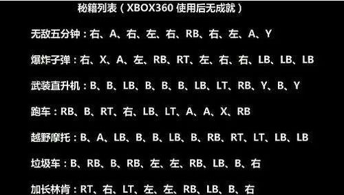 虐杀原形1：无敌模式、超级武器、隐藏关卡大揭秘  第8张