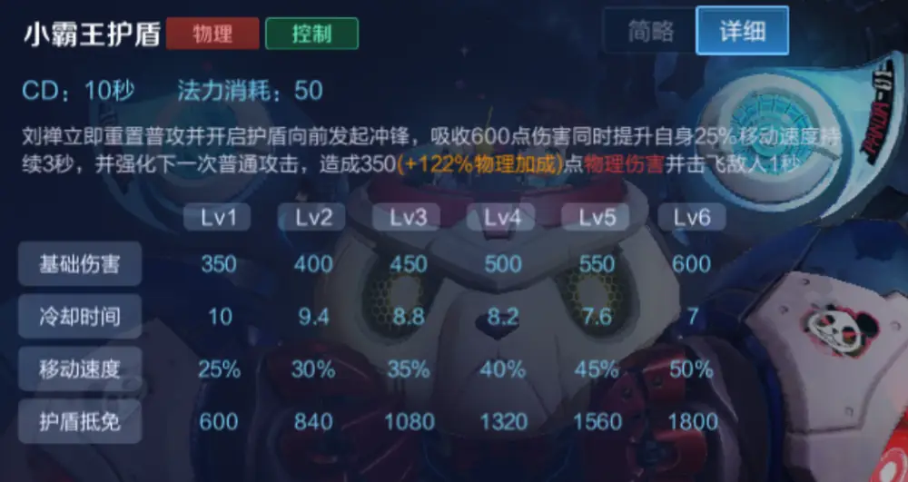 保卫萝卜高手秘籍：战略布局与角色技能双管齐下  第3张