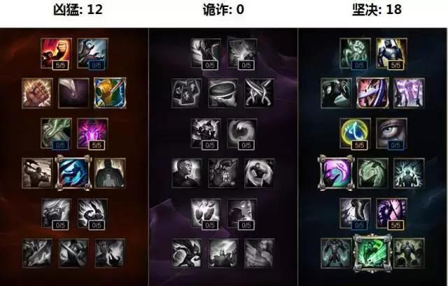 披甲龙龟出装大揭秘，防守VS攻击，你更适合哪种战术？