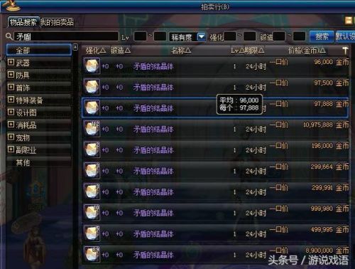 DNF炼金提取器：让装备随心所欲，战力飙升  第5张