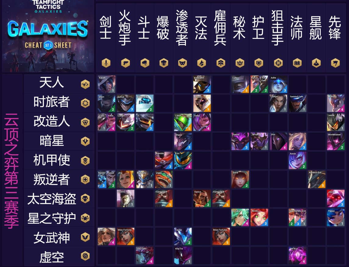 dnf千年 DNF千年：职业选择与装备培养，如何成为游戏中的终极王者？  第2张