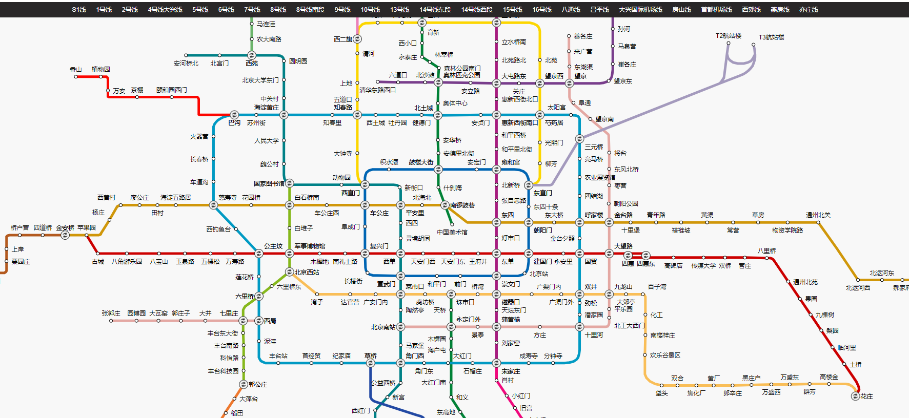 地铁出行新选择：懒人导航VS智能地图