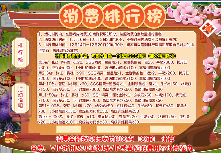 wow金币价格揭秘：3种方法让你秒懂市场行情