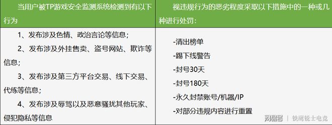 玩DNF必看！揭秘dnf强化外挂真相