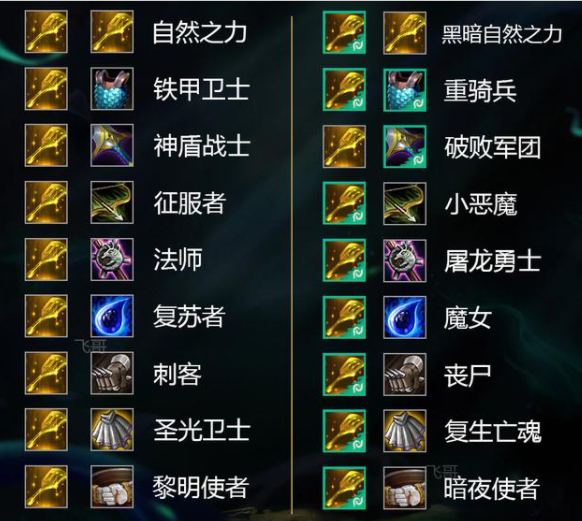 攻略：祸乱之源出装指南，攻击力至关重要  第2张
