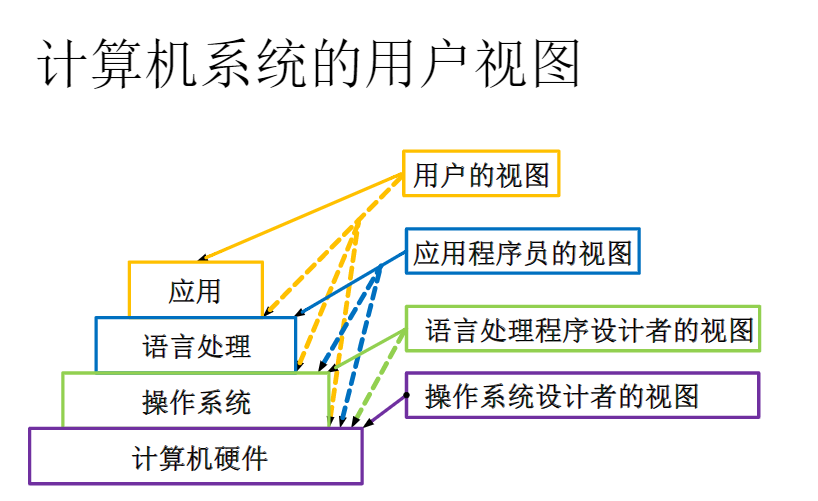 显卡王者，gtx1080ti时代  第2张