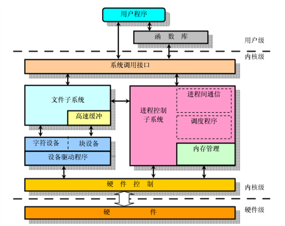 显卡王者，gtx1080ti时代  第4张