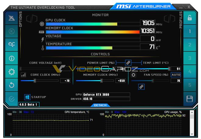 惊艳世界的gtx650ti——650显卡