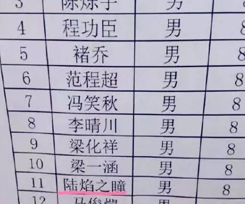 lol名字不止是一个名字，它还代表着你的实力和个性  第1张