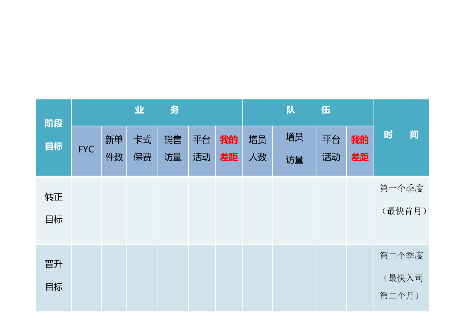 三招让你事半功倍，成就插件助你轻松实现目标  第2张