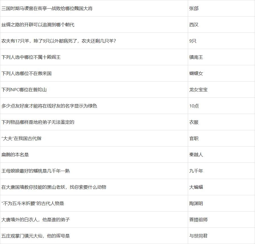 元宵节不一样：智慧闪耀校园，密室解谜惊喜  第1张