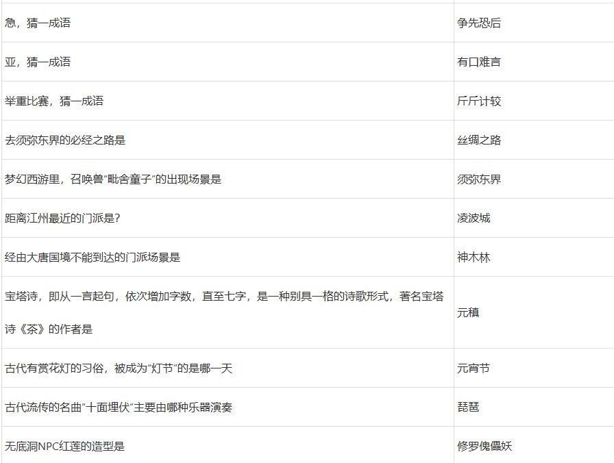 元宵节不一样：智慧闪耀校园，密室解谜惊喜  第3张