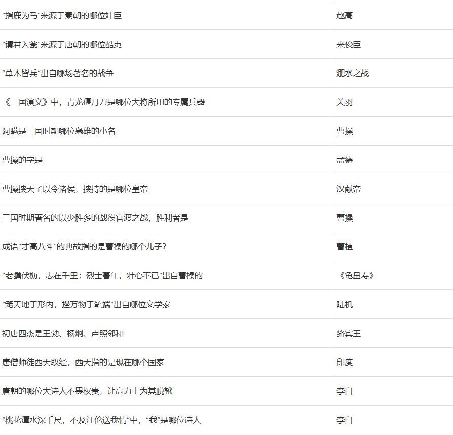 元宵节不一样：智慧闪耀校园，密室解谜惊喜  第6张