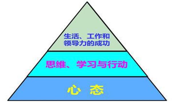 荡神志修改器：释放内心的平静与力量  第4张