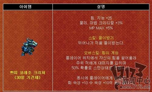 守护祭坛：法师保卫战，团队合作成就神迹  第4张