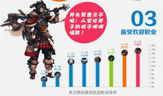 爱拍dnf 热血战斗，温情社区，DNF给我带来的不止是乐趣  第5张