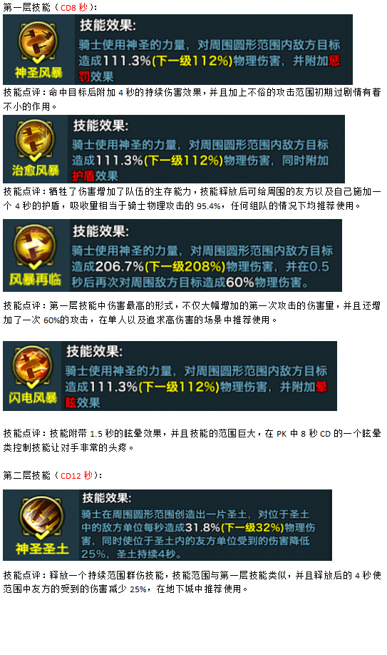 盖伦大战场心得：技能组合奥义，装备选择关键，团队合作重要  第5张