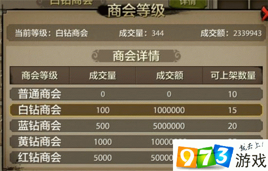 三国杀老玩家教你秒赚银两，不花一分钱  第5张