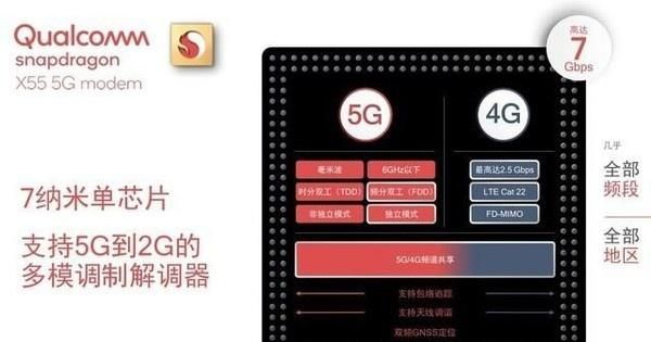 手机网络通信新利器，基带切换助手解锁你的极速体验