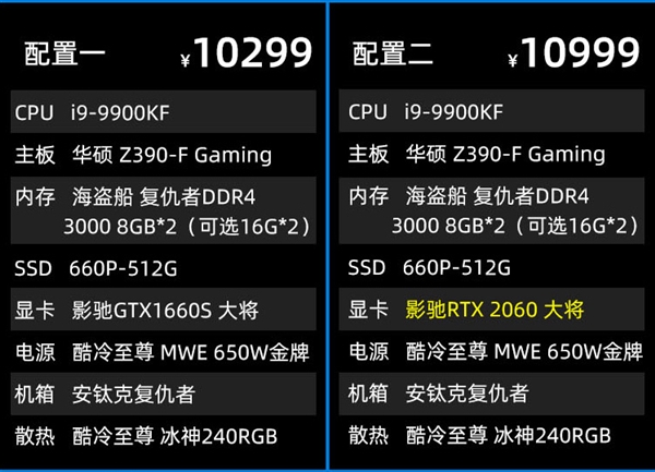 GTX950M显卡：性能强大的高性能选择  第1张