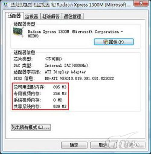 gtx960显卡性能瓶颈：2GB显存不足解析