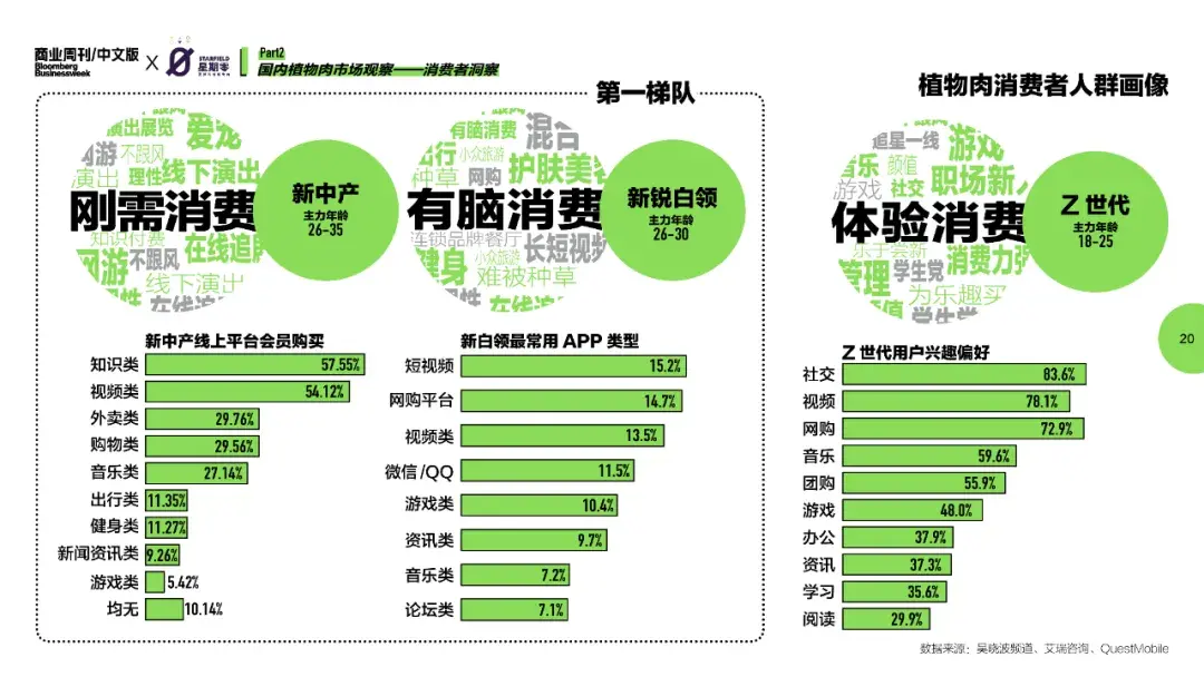 DNF大神小峰：独步游戏界，引领职业潮流