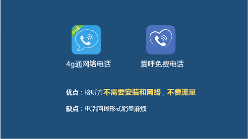 kc网络电话手机版：校长亲身体验，通信利器大揭秘  第2张