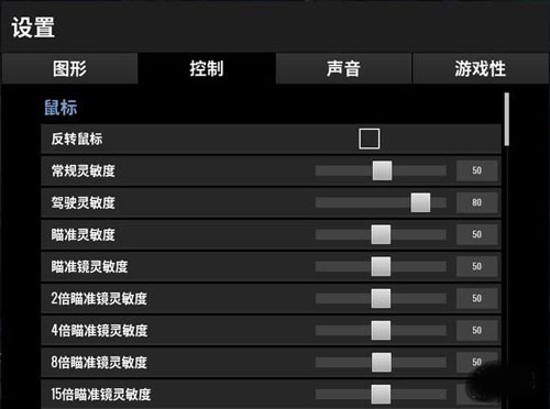 绝密！CF空卡绝技大揭秘，瞄准准确度提升百分百  第4张