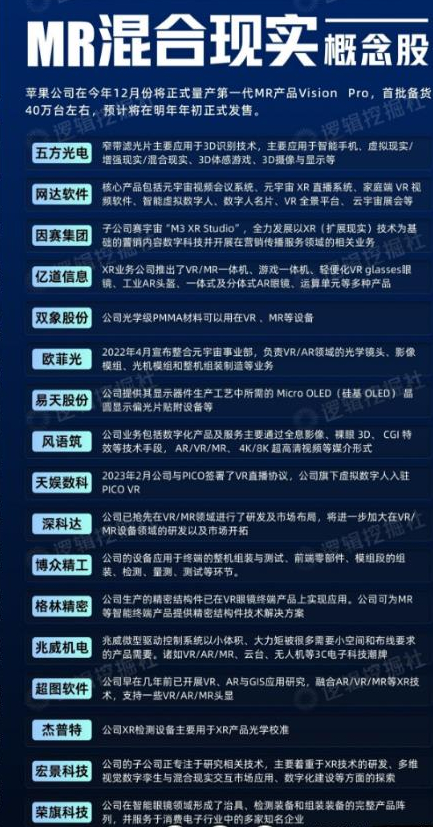 盛大推广员号，成功三部曲