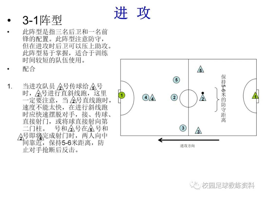 FM2010必备！教你如何精准选择球员，轻松打造顶级战术阵容