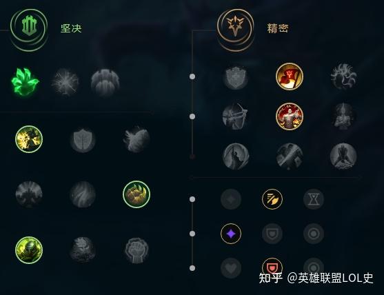 英雄联盟新天赋加点图：玩家称赞策略升级，打造独一无二个性特色