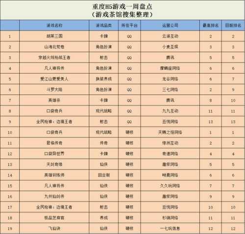 QQ三国玩家必看：快速赚钱秘籍大揭秘  第1张