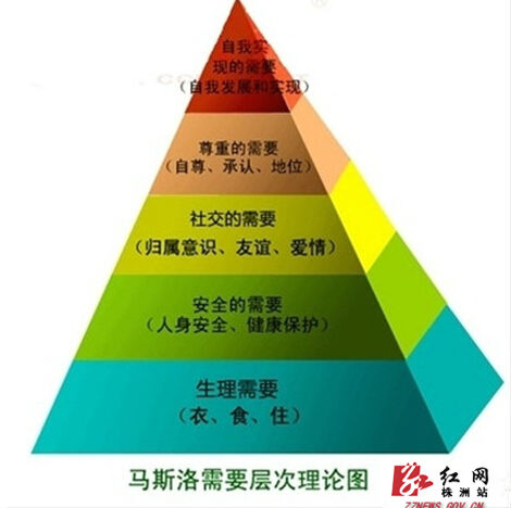 模拟人生3：三大秘籍，让你轻松成为终极玩家  第2张