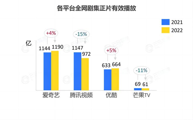 优酷加速器官方：稳定性效果双杀新神器，用户体验功能全面对比