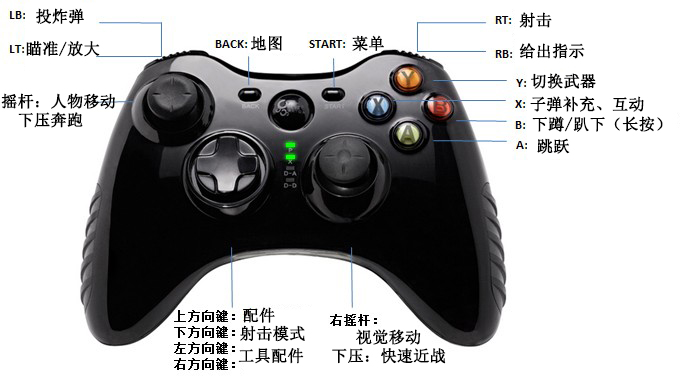 PS2模拟器手柄设置大揭秘，让你玩游戏更畅快