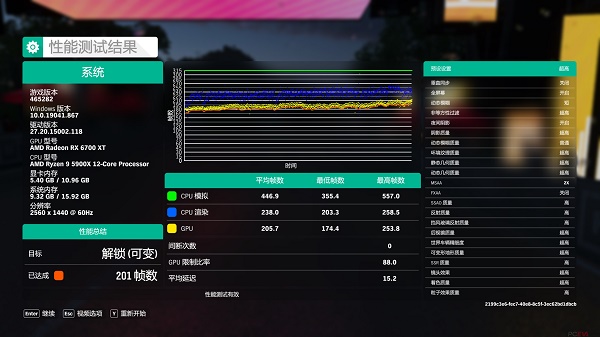 降低gtx550Ti功耗技巧大揭秘