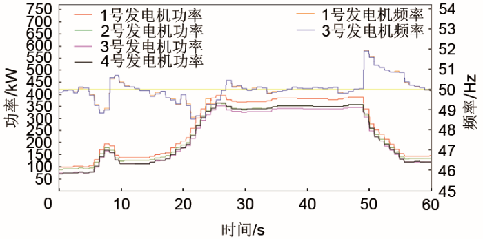 极致游戏体验：探索gtx470  第2张