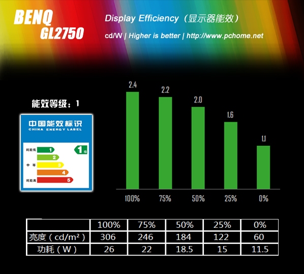 极致游戏体验：探索gtx470  第4张