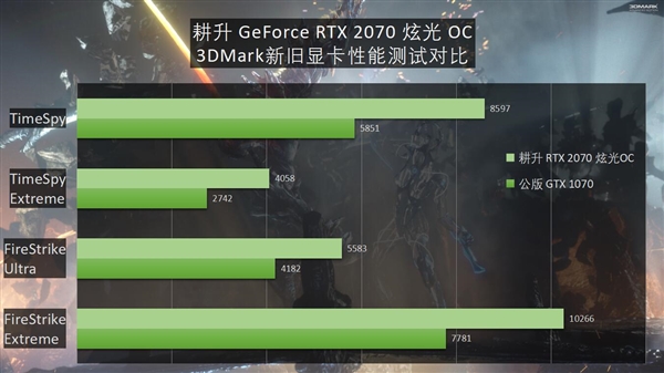 畅享强劲性能，体验gtx960960m显卡