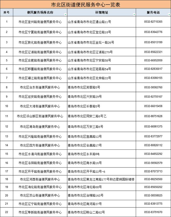 wow！服务器爆满排队5000人，1小时等待成风景，稳定性却让人惊艳