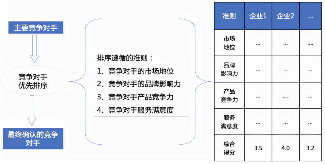 玩转跑跑卡丁车：连喷技巧大揭秘  第3张