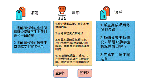 csonline吧 学霸们的秘密武器，让你轻松应对各种学科挑战