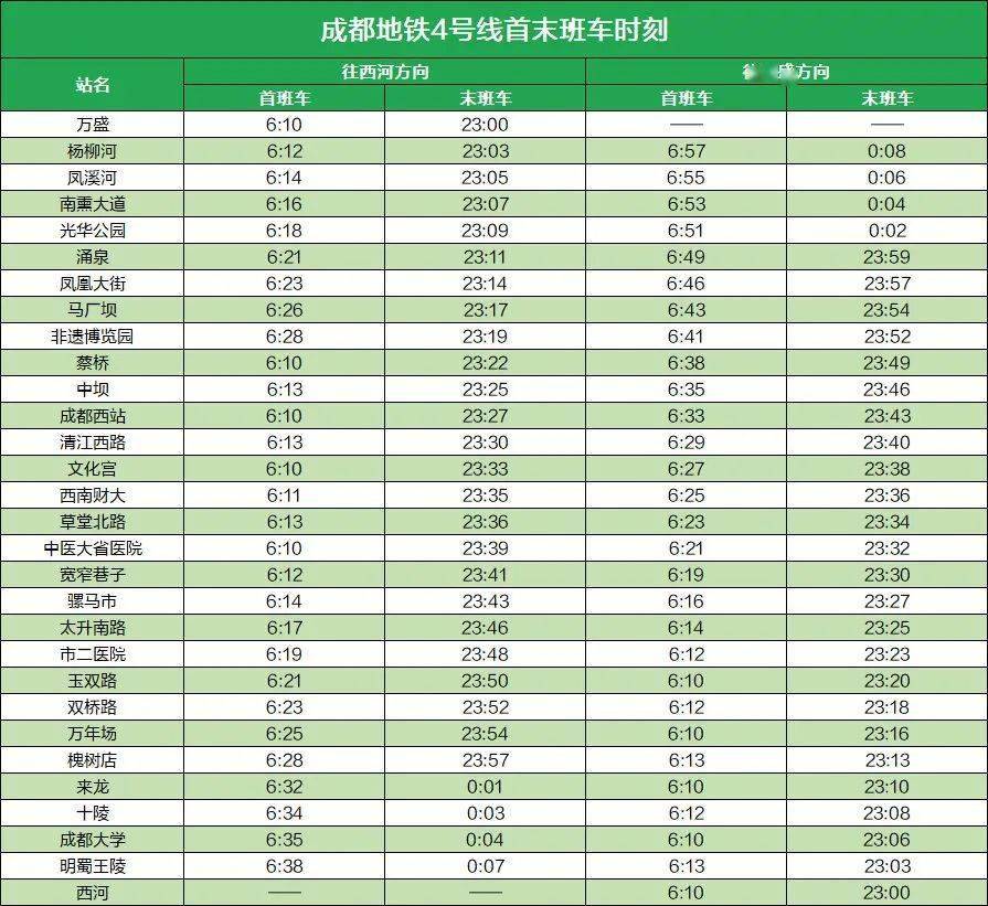 地铁通勤攻略：3招让你轻松穿梭城市  第4张