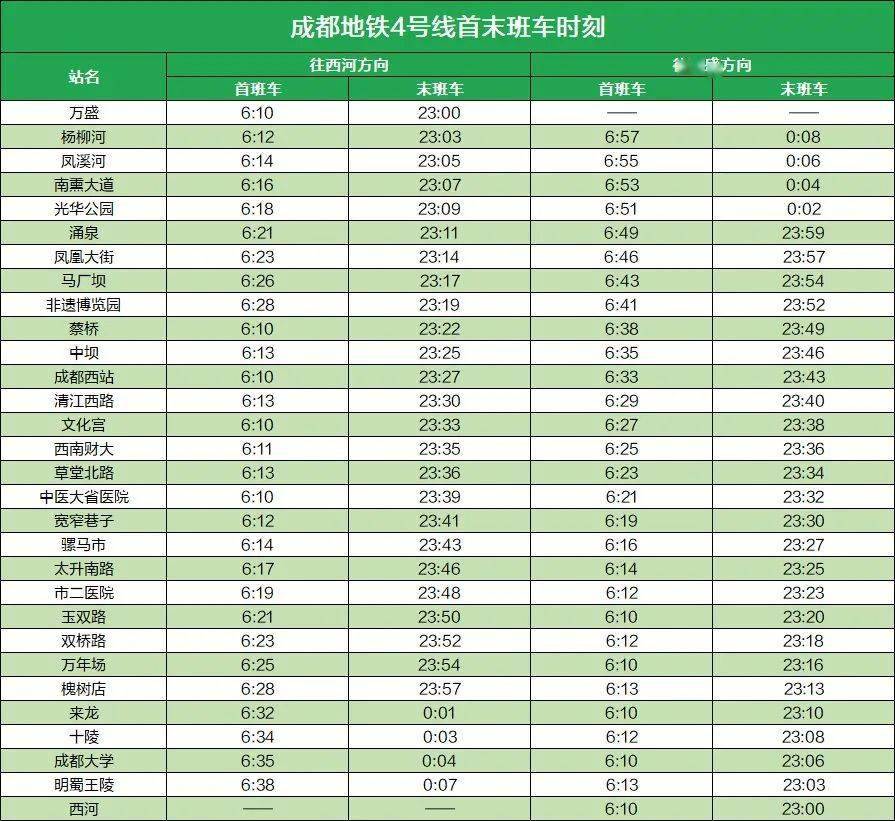 地铁通勤攻略：3招让你轻松穿梭城市  第4张