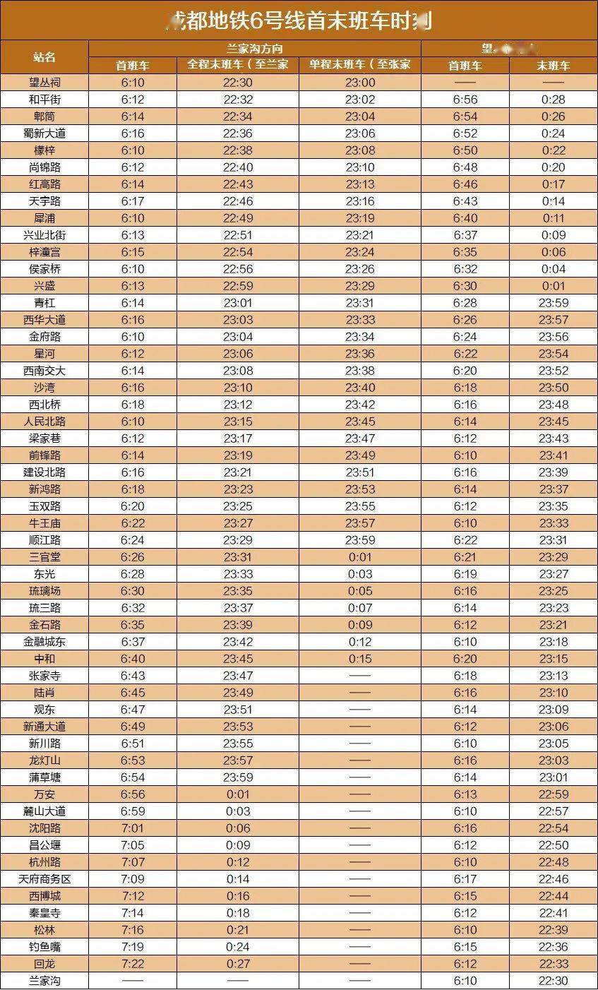 地铁通勤攻略：3招让你轻松穿梭城市  第5张