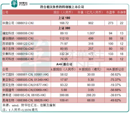 gtx700 GTX 700：股市新宠，抓住机会赚大钱  第5张