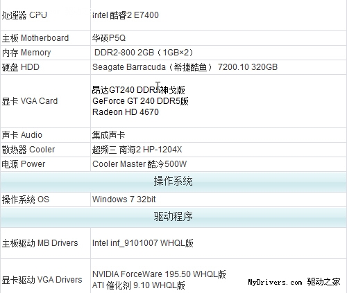 全新GTX 1060超频显卡，性能狂飙！游戏体验再升级